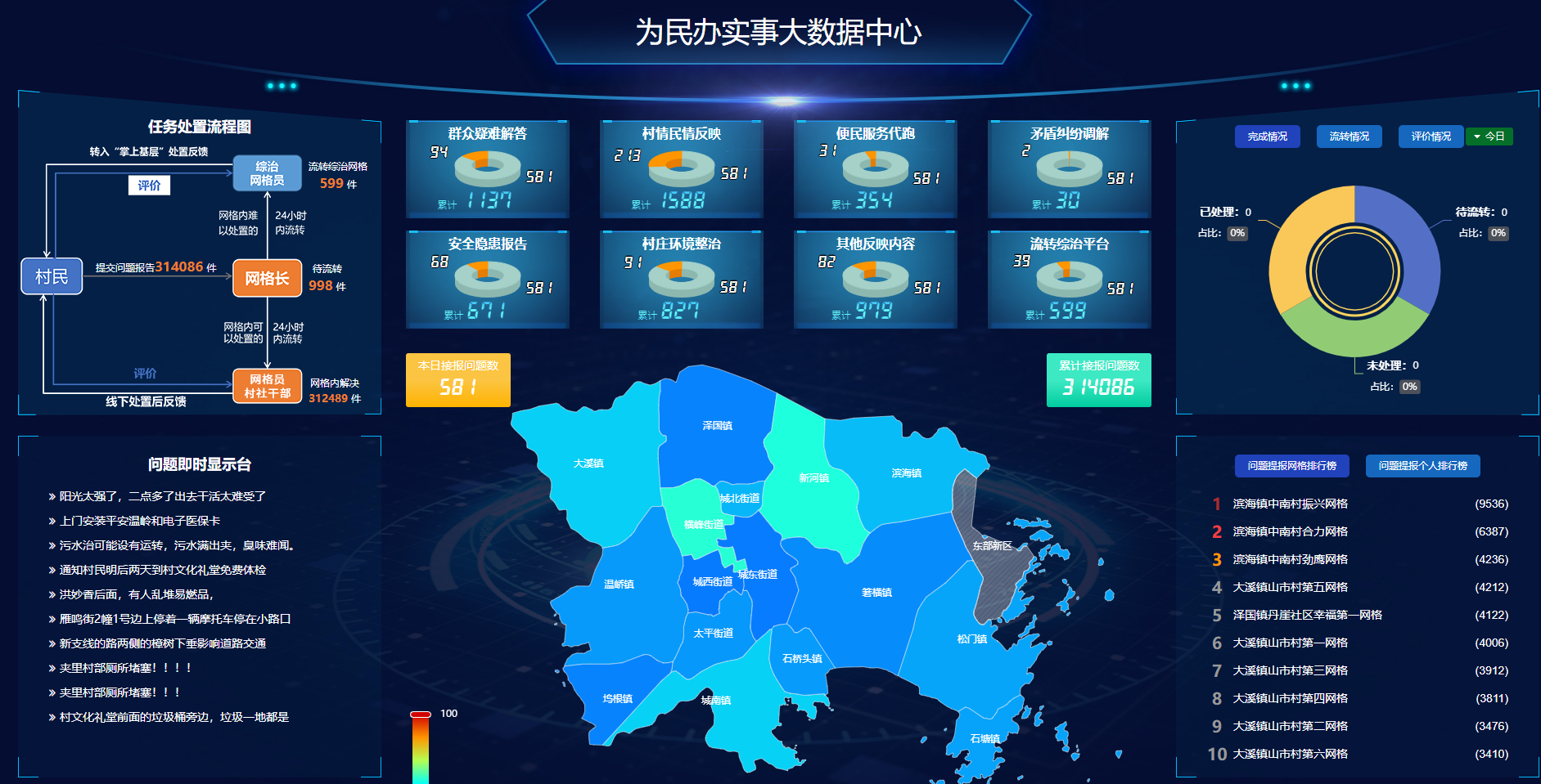 6a00584acc2e591cd5f5bf82db446b0.png